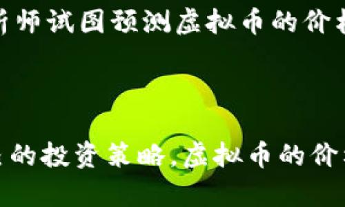    如何理解影响虚拟币价格的多重因素？ / 

 guanjianci  虚拟币价格, 影响因素, 市场波动, 投资趋势 /guanjianci 

 引言：虚拟币的崛起与价格波动 

 在过去的十年里，虚拟币市场经历了翻天覆地的变化。从比特币的初始崛起到数千种虚拟币的不断涌现，这一领域吸引了众多投资者的目光。虚拟币价格的波动异常剧烈，受多种因素的影响。理解这些因素，对于投资者和研究者来说，是把握市场脉动的关键。

 供需关系：市场的基本法则 

 虚拟币的价格首先受到供需关系的影响。如果某种虚拟币的需求急剧上升，而供给没有跟上，价格就会飙升。例如，比特币的总量被限制在2100万枚，有限的供应加上不断增长的市场需求，往往会导致其价格的剧烈波动。相反，如果市场对某种虚拟币的需求减少，或者有大量的虚拟币被市场抛售，价格则会随之下滑。

 政策与法规：不可忽视的外部因素 

 各国政府对虚拟币的监管态度直接影响市场情绪。比如，某些国家颁布了对虚拟币的严厉限制，投资者的信心素来的动摇，导致价格大幅下跌。同时，某些国家的支持政策也可能推动价格上涨。例如，2021年，埃尔萨尔瓦多成为第一个将比特币作为法定货币的国家，这一行动提升了市场的信心，引发了比特币的短期涨幅。

 媒体报道和舆论的影响 

 媒体的报道往往对虚拟币的价格产生极大的影响。正面的新闻报道，尤其是关于主要企业接受虚拟币支付或投资大公司进军区块链领域的消息，会吸引新投资者的进入，从而抬升价格。相反，负面的报道，如安全性漏洞、骗局出现或市场操纵等，则可能引发恐慌性抛售。投资者在做决策时，常常会受到新闻舆论的引导，这也是影响价格的重要原因之一。

 技术创新与发展：推动价格变动的新动力 

 技术的进步是推动虚拟币价格波动的重要动力之一。以以太坊为例，其引入智能合约技术和去中心化应用程序，让更多开发者参与其中，并推动了相应生态系统的繁荣。当新技术被广泛认可，或者出现能够解决现有问题的新方案时，相关虚拟币的价值可能会迅速提高。此外，技术升级或重大项目的成功实施，也会对市场情绪产生积极影响。

 投资者情绪与市场心理 

 投资者的情绪和心理因素在虚拟币市场中起着不可忽视的作用。市场上充斥着恐惧与贪婪，这种情绪常常导致非理性的投资决策。比如，在牛市中，投资者的贪婪可能驱动价格一路飙升；而在熊市中，恐惧则导致大量抛售，抑制价格回升。因此，理解市场情绪，并掌握投资者心理，对于准确把握虚拟币的价格走势至关重要。

 交易平台与流动性 

 交易平台的数量和流动性对虚拟币的价格也有着直接影响。流动性越高，意味着买卖的便利性越好，价格波动相对平缓。而在流动性较低的平台进行交易，可能出现价格剧烈波动的情况。交易平台的选择、交易量的增减、交易费用的变化，都会对价格产生影响。

 大户操控与市场操纵 

 在虚拟币市场中，所谓的“大户”通常是指持有大量虚拟币的投资者。他们的交易行为可以对市场价格产生显著影响。例如，当大户决定大规模抛售所持币种，可能导致价格快速下跌；而当他们大量购买时，也会造成价格的迅速上升。这种情况被称为“市场操控”。因此，投资者应特别注意市场大户的动向，并建立有效的风险管理策略。

 牛市与熊市周期：理解市场的轮回 

 虚拟币市场并非一成不变，它经历着牛市和熊市的周期。在牛市中，整体市场情绪高涨，各种虚拟币的价格普遍上涨；而在熊市中，产品价格下滑，投资者信心受挫。了解牛市和熊市的特点，有助于投资者做出更有信心的决策。在牛市中，情绪普遍乐观，而在熊市中，需保持冷静，理智应对。

 未来展望：虚拟币价格的不可预测性 

 综合来看，影响虚拟币价格的因素多种多样，通常是相互作用的复杂系统。未来，随着市场的不断发展，新的技术、法规、市场情绪等因素都将可能影响价格。虽然许多投资者和分析师试图预测虚拟币的价格走势，但实际上，由于市场的高度不确定性，这一目标十分艰巨。因此，学习和理解这些影响因素不仅能够帮助投资者更好地把握市场脉搏，同时也能够增强其对潜在风险的认知。

 总结：理性投资与科学分析 

 在虚拟币逐步走入人们视野的今天，了解影响其价格的各个因素显得尤为重要。投资者需善于通过对市场动态的观察，自身的分析，以及对信息来源的理性判断，来制定适合自己的投资策略。虚拟币的价格波动纵然充满变数，但通过科学的方法与深入的分析信心将能帮助投资者更好地应对未来的市场挑战，实现理性的投资目标。