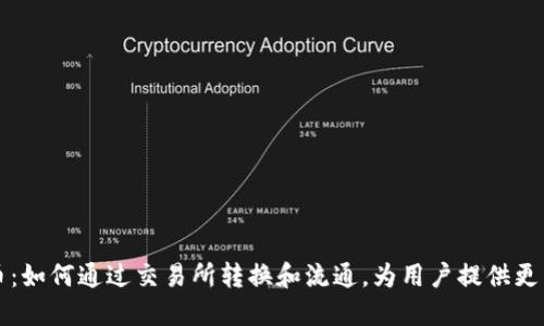 TPWallet币：如何通过交易所转换和流通，为用户提供更多投资机会