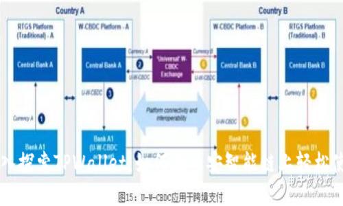 深入探索TPWallet：如何在币安智能链上轻松使用
