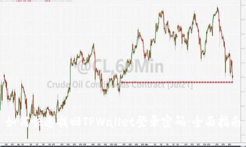 如何快速找回TPWallet登录密码：全面指南