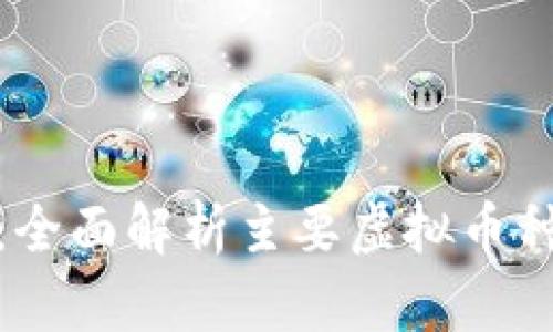 探索虚拟币世界：全面解析主要虚拟币种类及其独特特征