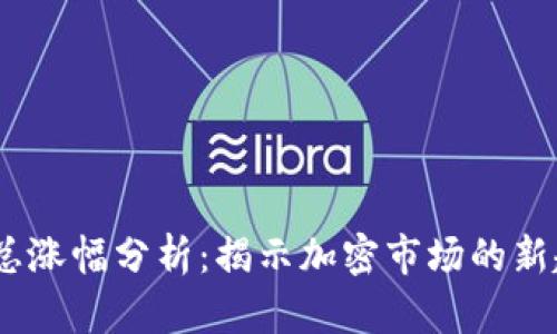 2023年虚拟币总涨幅分析：揭示加密市场的新趋势和投资机遇