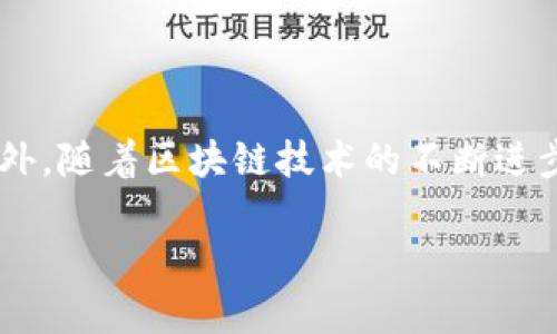   如何在TPWallet中取消流动性？详细攻略与实用技巧 / 
 guanjianci TPWallet, 取消流动性, 加密货币, 数字资产 /guanjianci 

引言
随着加密货币市场的蓬勃发展，流动性提供（Liquidity Providing）成为许多投资者的热门选择。在这当中，TPWallet作为一种新兴的钱包工具，为用户提供了方便快捷的流动性管理功能。然而，很多用户在参与流动性池后，可能会因为市场变化、策略调整等原因，面临需要取消流动性的问题。那么，在TPWallet中取消流动性是一个复杂的过程吗？我们将在本文中详细探讨这个问题，帮助您成功完成流动性解除的步骤。

什么是流动性提供？
流动性提供是指用户将自身资金供给到去中心化交易所（DEX）的流动性池中，以支持交易的顺畅进行。作为回报，流动性提供者会获得交易费用，并可能获取相应代币的奖励。这种方式不仅能够获得收益，还能为整个生态系统提供支持，吸引更多的交易量。

然而，流动性提供并不是没有风险的。市场价格的波动、兑换率的变化，都会影响您资金的实际价值。因此，了解如何有效地取消流动性是每个流动性提供者的重要技能。

TPWallet概述
TPWallet是一款多功能的钱包工具，支持多种区块链资产的管理和交易。用户可以轻松存储、发送和接收各种加密货币，同时能够方便地参与流动性池的设置与取消。TPWallet的用户友好界面和安全性，让它成为不可忽视的选择。

如何在TPWallet中取消流动性
下面我们详细介绍在TPWallet中取消流动性的步骤。确保您在操作时，使用的设备连接网络稳定，以防过程中出现数据丢失或操作失败的情况。

h4第一步：打开TPWallet/h4
首先，确保您已经下载并安装了TPWallet应用程序。如果您还没有账户，请先注册并完成钱包的设置。记得安全保存好您的助记词。

h4第二步：登录账户/h4
打开TPWallet后，输入您的账户密码以登录。若使用生物识别方式，也可以通过指纹或者面部识别快速进入钱包。

h4第三步：进入流动性管理界面/h4
在登录成功后，首页会显示您的资产概览。请寻找并点击“流动性”或“Liquidity”选项，这个选项通常显示与您的流动性池相关的信息。

h4第四步：选择要取消的流动性池/h4
进入流动性管理界面后，您会看到参与的流动性池的列表。浏览这些池，找到您想要取消流动性的位置，点击进入该池的详细信息页面。

h4第五步：确认取消流动性/h4
在流动性池的详细信息页面，您会看到“取消流动性”或者“Remove Liquidity”的按钮。点击该按钮后，系统会要求您确认取消操作。在这里，您需要仔细阅读有关取消流动性的条款和条件，确保理解可能面临的风险。

h4第六步：选择取消的数量/h4
系统将让您选择想要取消的流动性数量。您可以选择全部取消，或者指定一个比例。此时请注意，选择的数量越大，您失去的潜在收益可能也越高。

h4第七步：确认交易/h4
确认选择后，TPWallet会要求您再次确认该操作，并可能需要您输入一笔少量的交易费用，以处理取消流动性的请求。确认所有信息无误后，点击“确认”进行交易。

h4第八步：完成取消/h4
在确认交易后，您会收到一个交易哈希值（Transaction Hash），可以用来追踪您的取消请求是否成功。一般来说，交易完成后，您的流动性已成功取消，相应的代币会返还到您的钱包中。

取消流动性的注意事项
在TPWallet中进行流动性管理时，用户应特别注意以下几点：
ul
    listrong市场风险：/strong加密市场价格波动较大，流动性池的价值也可能因此而发生变化。因此，在取消流动性之前，最好观察市场趋势，选择合适的时机。/li
    listrong交易费用：/strong每次取消流动性的交易都需要支付一定的手续费用，尤其是在网络拥堵时，费用可能会增加。务必事先了解当前的交易费用。/li
    listrong时间因素：/strong取消流动性可能需要一些时间；因此，用户应有耐心，避免频繁操作。/li
    listrong重新入池的可能性：/strong在某些情况下，您可能希望再度加入流动性池。在此之前，确保您对该项目的了解，避免盲目跟风。/li
/ul

总结
总的来说，在TPWallet中取消流动性并不是一个复杂的过程，但需要用户仔细操作，确保每一步都准确无误。通过对具体流程的了解，您可以有效地管理自己的投资，并做出更具策略性的决策。此外，随着区块链技术的不断进步，TPWallet的功能会逐渐丰富，为用户提供更多便利。

希望本文对您在TPWallet中取消流动性这一过程有所帮助，祝您在加密货币的投资旅程中一路顺风！若有更多疑问，欢迎随时咨询相关社区或官方支持。