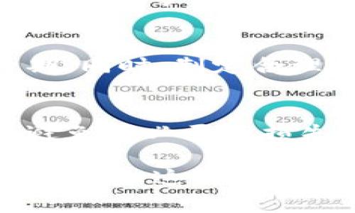   2023年猪币交易解析：TPWallet手续费详解与注意事项 / 

 guanjianci 猪币, TPWallet, 手续费, 加密货币 /guanjianci 

引言：猪币的崛起与TPWallet的角色
近年来，加密货币逐渐走入大众视野，各种不同的币种层出不穷。猪币作为其中的一个新兴项目，因其独特的社区文化和趣味性而吸引了众多投资者的关注。与此同时，TPWallet作为一个多功能的加密货币钱包，其在安全性和便捷性上的创新，使得越来越多的人选择通过它进行猪币的交易。

猪币简介：属于你的数字资产
猪币并不仅仅是一个单纯的加密货币，它背后蕴藏的是一种精神，一种文化。猪年是中国传统文化中的重要元素，猪币通过它的命名与象征寓意，吸引了众多对文化有认同感的用户。它的推出，不仅为数字货币市场带来新鲜血液，也让广大用户在参与的同时，感受到传统文化的连接。

TPWallet：你的理想交易伴侣
TPWallet是一款用户友好的多币种钱包，支持多种加密货币的存储和交易。它提供了安全、方便的交易体验，让用户在使用过程中不必担心复杂的技术问题。此外，TPWallet还拥有多重安全策略，为用户资金的安全保驾护航。对许多用户而言，这样的安全感是进行数字资产投资时最大的考量之一。

猪币交易的手续费：关键因素
在选择进行猪币交易时，手续费是用户关心的一个焦点。不同的钱包、不同的交易平台，其手续费的设定也会有所不同。对于TPWallet而言，其手续费的透明性和合理性，使得它受到了不少用户的青睐。通过了解TPWallet的手续费结构，用户可对自身的交易成本有更清晰的了解，从而更好地规划投资策略。

手续费的计算方式
TPWallet基于区块链网络，一般来说，手续费的计算方式会涉及到网络拥堵状况、交易金额大小等多个因素。通常情况下，如果网络交易量较高，那么手续费可能会相应增加。用户在通过TPWallet进行猪币交易时，系统会自动显示当前的手续费，使得我能够在确认交易之前做好相应的计算与决定。

影响手续费的因素
要深入了解TPWallet的手续费设置，用户需要关注以下几个关键因素：
1. **交易网络状况**：在高峰期，交易数量骤增，手续费也会随之上升。
2. **交易金额**：一般而言，交易金额越大，手续费可能相对较低；相对较小的交易则可能会产生较高的比例手续费。
3. **钱包选择**：不同钱包之间的手续费策略不尽相同，选择合适的钱包能有效控制交易成本。
4. **市场变化**：有时候，市场波动以及用户的需求变化，都会造成手续费的上下浮动。

用户体验：享受无忧交易
对于大多数用户而言，简单、明确的交易体验无疑是最理想的。TPWallet在设计上充分考虑了用户的需求，简洁的界面与操作流程使得即使是新手用户也能轻松上手。用户在进行猪币交易时，可以快速了解当前的手续费结构，便于做出及时的决策。此时，透明的手续费政策不仅提高了用户的满意度，也增强了大家对平台的信任感。

猪币投资前的准备工作
在考虑投资猪币之前，了解市场趋势与相应的手续费是非常重要的。除了选择TPWallet作为交易工具，用户还需关注猪币本身的市场动态，尽量避开买入的高峰期。同时，制定合理的投资预算，不仅能降低风险，还能提高投资的成功概率。在这个过程中，手续费作为隐性的资金流出，应当被纳入用户的综合考虑之中。

总结：理性投资，从了解手续费开始
无论是使用TPWallet进行猪币交易，还是其他类似的数字资产投资，手续费的了解都是必不可少的环节。透明的收费结构能够帮助用户更好地进行资金的规划，避免不必要的损失。与此同时，猪币作为文化与投资交融的新兴项目，其独特的魅力也在不断吸引着人们的目光。在这个充满机遇的市场中，理性投资、科学决策始终是成功的关键。

最后，希望每一位投资者在数字货币的交易旅程中，能够享受到无忧且充满乐趣的体验。正如猪币所传递的那样，投资本身就是一种学习和成长的过程，让我们一起踏上这条充满未知与机遇的道路吧！