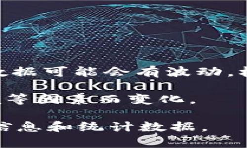 截至我最后的更新，关于中国虚拟币用户的确切数字并没有官方的统计数据，而且由于中国对于数字货币的监管政策在不断变化，因此这一数据可能会有波动。根据一些第三方研究机构的估计，曾经在2017年左右，中国的虚拟币用户数量可能达到几千万，但由于监管收紧，许多用户可能已经退出市场。

此外，尽管数字货币在中国受到限制，但依旧有一些用户在使用虚拟币进行交易或投资。因此，用户数量的估算往往会因时间、政策和市场环境等因素而变化。

想要获取最新的用户数量和相关数据，建议关注相关的金融研究机构或加密货币市场分析平台，如CoinMarketCap等，那里可能有更及时的信息和统计数据。