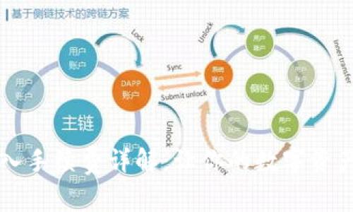 TPWallet转入手续费详解：让你的数字资产管理更高效