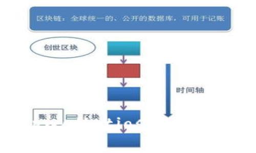 jiaotitpwalletios官网下载安装：开启数字资产管理新篇章/jiaoti
tpwalletios, 数字资产, 钱包安装, 安全交易/guanjianci

引言
在数字化时代的浪潮中，越来越多的人开始关注数字资产的管理与投资。而作为数字资产的核心，钱包的选择显得尤为重要。tpwalletios，作为一款专为iOS用户设计的数字资产钱包，凭借其独特的功能与优越的安全性能，迅速赢得了市场的青睐。接下来，我们将详细介绍tpwalletios的下载与安装步骤，以及其独特的卖点。

tpwalletios简介
tpwalletios是一个高效、安全的数字资产管理工具，专注于为用户提供便捷的资产存储和转账服务。它不仅支持多种主流数字货币，还具备良好的用户体验和界面设计，使得无论是新手还是资深投资者都能轻松上手。
相比于其他钱包，tpwalletios在安全性上做了较大的创新。它采用了最新的加密技术，为用户的资金和隐私提供双重保护。这种安全性使得用户在进行交易时，可以更为放心，无需担心资产被盗或泄露问题。

tpwalletios的独特卖点
tpwalletios不仅仅是一个简单的数字钱包，它拥有一系列独特的功能，让用户的数字资产管理变得更加轻松和高效。
首先，用户界面友好。开设账户和进行管理的流程简单明了，极大地降低了使用门槛。即使是对数字资产毫无经验的用户，也能在短时间内掌握。
其次，tpwalletios支持大量的数字资产，无论是比特币、以太坊，还是其他多种主流币种，都能在这里进行便捷的管理与交易。这种多样性使得用户可以将他们的资产集中在一个安全的平台上，大大提高了管理的效率。
此外，tpwalletios在交易速度和流畅度上也表现出色。无论是转账还是接收，用户几乎可以实时完成操作，真正实现了快速、安全的数字资产流动。

tpwalletios的下载安装步骤
下面，我们将详细介绍如何在iOS设备上顺利安装tpwalletios。这个过程简单明了，即便您是第一次接触数字钱包，也无需太多担心。

h4第一步：访问官方网站/h4
首先，您需要通过Safari浏览器访问tpwalletios的官方网站。在搜索引擎中输入“tpwalletios官网”即可找到相关链接。注意，确保您访问的是官方网站，以避免下载到不安全的第三方应用。

h4第二步：下载应用程序/h4
在官方网站上，您会看到下载按钮。点击后，系统会自动引导您跳转到App Store。根据提示进行下载，整个过程会耗费几分钟，请耐心等待。

h4第三步：安装应用程序/h4
下载完成后，找到tpwalletios应用图标，点击进行安装。安装过程中系统可能会要求您输入Apple ID密码以进行验证，这是正常的安全措施。

h4第四步：注册与开户/h4
当您成功安装tpwalletios后，打开应用程序，您将看到欢迎界面。接下来，需要进行注册。按照界面指引输入必要的个人信息，并设置一个强密码。确保密码复杂，以提升安全性。

h4第五步：备份和安全设置/h4
注册成功后，系统将提示您备份钱包。这一步非常重要，千万不可忽视。备份将生成一组助记词，请务必将其妥善保存，防止丢失。Suc也可以在设置中找到更多的安全选项，比如开启双重身份验证，进一步提升安全性。

tpwalletios的使用小贴士
在您成功安装并注册好tpwalletios后，使用这款钱包管理您的数字资产会变得轻松而愉悦。这里有几点小建议，可以帮助您更好地使用tpwalletios。

h4定期检查资产/h4
建议您定期登录tpwalletios，查看交易记录和资产增减情况。这样不仅可以及时了解自己的资产变化，还能有效防范潜在的安全问题。

h4保持软件更新/h4
tpwalletios团队会不定期推出版本更新，其中包括安全修复和新功能的添加。保持软件更新可以确保您享受到最佳的使用体验。

h4积极参与社区活动/h4
tpwalletios有一个活跃的用户社区，参与其中可以让您获取最新的行业动态和投资建议。社区成员之间也会进行经验分享，这有助于提升您的资产管理水平。

总结
tpwalletios作为一款专为iOS用户打造的数字资产钱包，凭借其优越的安全性、友好的用户界面以及多种多样的支持资产类型，已经成为许多数字货币投资者的首选。无论您是新手还是资深投资者，tpwalletios都能为您提供一站式的资产管理体验。通过简单的下载安装步骤，您便可以开启自己的数字资产管理新篇章。无论未来的数字资产市场如何发展，tpwalletios将陪伴您一路前行，帮助您实现财富的价值增值。