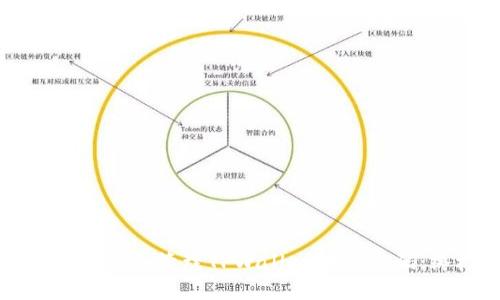 如何安全设置和管理TPWallet转账密码：终极指南