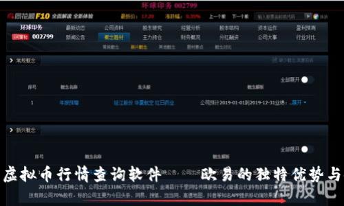全面解析虚拟币行情查询软件——欧易的独特优势与使用体验