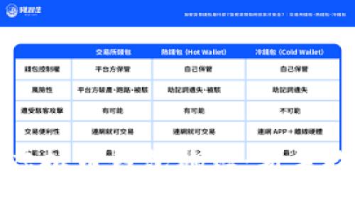 如何快速设置虚拟币钱包地址：新手指南与实用技巧