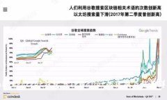 TokenPocket钱包与TPWallet的区别及使用详解