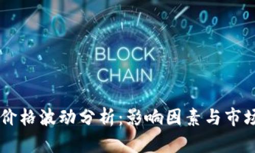 TPWallet价格波动分析：影响因素与市场趋势解析
