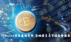 TPWallet价格波动分析：影响因素与市场趋势解析