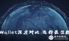 小狐狸钱包与TPWallet深度对比：选择最佳数字资产