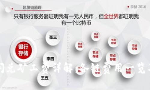 TPWallet闪兑矿工费详解：各链费用一览及节省策略