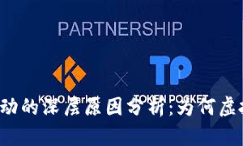 虚拟币市场波动的深层原因分析：为何虚拟币持续下跌？