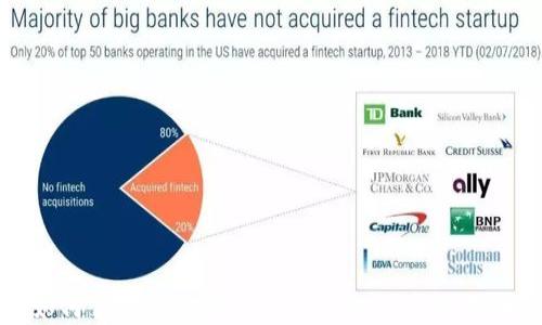 
如何创建Core钱包 TPWallet：新手指南