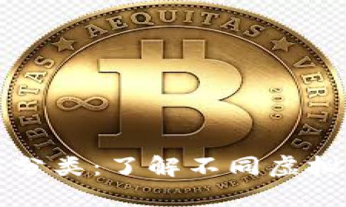 比特币的类型与分类：了解不同虚拟币的种类与特点