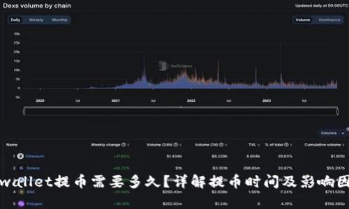 tpwallet提币需要多久？详解提币时间及影响因素