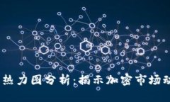 2023年虚拟币热力图分析：揭示加密市场动态与投